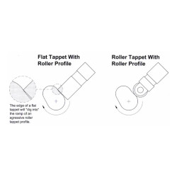 cobra  427SC Classic  Roadsters , V8 Ford, rouge FAM à vendre